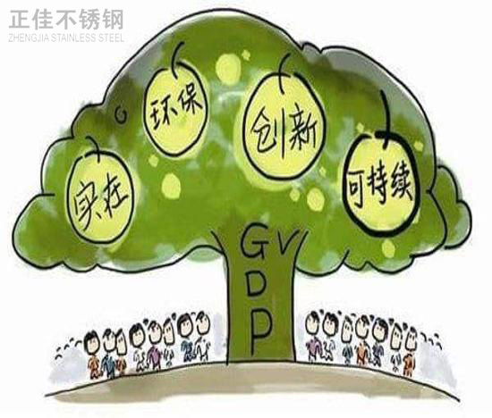 推進(jìn)綠色發(fā)展，304不銹鋼管廠家任重而道遠(yuǎn)