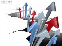 304不銹鋼管價(jià)格拉漲，市場(chǎng)情緒活躍